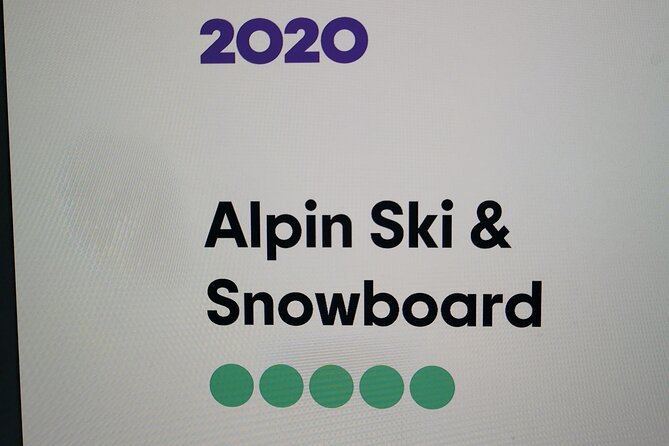 2 days Ski equipment rental in Borovets - Booking, timing, and cancellation