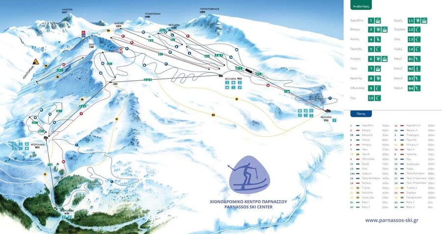 Athens: Private Ski Experience on Parnassos – Day Trip - The road back includes an Arachova stop